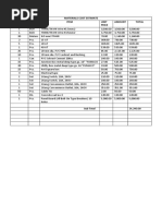 Materials Cost Estimate Unit Item Unit Price Amount Total