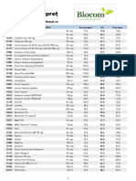 Lista de Pret Biocom Octombrie 2019 PDF