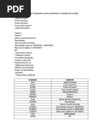 Taller de Contabilidad No. 2