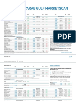 Asia-Pacific/Arab Gulf Marketscan: Volume 39 / Issue 65 / April 2, 2020