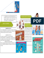 Infografia de Trastornos Metabolicos (Diabetes)