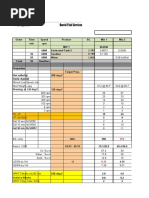 Nibong-1 Pilot Test 14112015