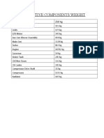 Locomotive Components Weight