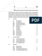 02-FS Financial Service: Occupational Occupational Service Group Class Salary Code Code ID Class Grade