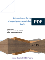 Résumé BAEL 2015