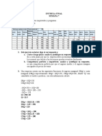 Microeconomia y Elasticidad