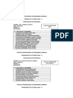 Distribucion de Alumnos A Tutores