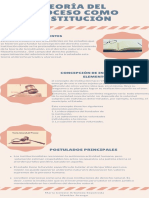 8 Proceso Como Institución PDF