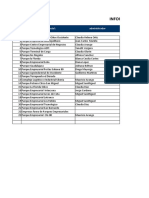 Parques Empresariales y Empresas de Cota