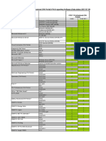 Compatibility List For STEP 7 Professional (TIA Portal) V14.0 Regarding Software (Data Status 2017-07-10)