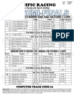 Afl Semi Finals-Pacific Racing