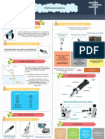 Infografia Instrumental