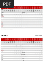 Vector Transceiver Compatibility - For - KB - 219 PDF