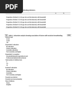 Table 1. Exclusive Breastfeeding Indicators