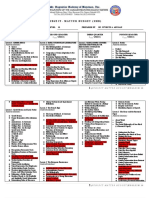 Subject-Matter Budget (SMB) : Subject: English Grade Level: 10 Prepared By: Ms. Juvelyn A. Abugan