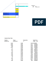 Pressure Drop in Steam Lines Calculator