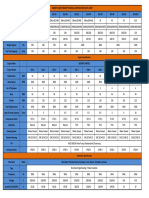 7 5 Kva Escorts Silent Generator Set PDF