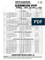 Bledisloe Cup - Friday-Pacific Racing