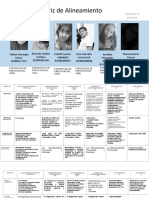 Matriz de Alineamientos