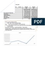 Tugas 2, ANALISIS LAPORAN KEUANGAN