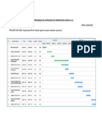 Plan de Entregables de Los Procesos