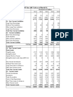 BALANCE SHEET For ABC LTD As at March 31,: All Amount in Rs Millions