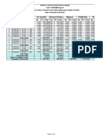 SRL Date On Pgmano Duno Pre-Assembly PLCMNT in Position Alignment Weld/Bolt/Fix NDT/SR/HT Qty Wt. in Kgs Qty Wt. in Kgs. Qty Wt. in Kgs Qty Wt. in Kgs Qty