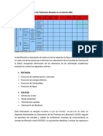 Guía Matriz de Valoración Basada en El Método ABC