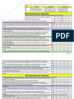 Saito Iste Stds Self Assessment