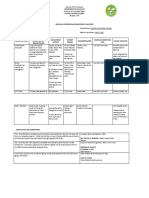 IPDP TEMPLATE Tine 2017