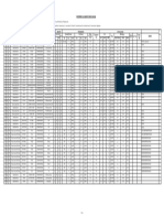 6.7.7. Instrument Valve List (Safety Valve) 