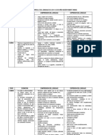 Escala de Desarrollo Del Lenguaje de Los 4 A Los 6 Años