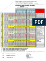 Jadwal KBM Daring Dan Luring SMTR 1 TA 20202021 (18 Agustus)