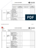 Risk Assessment CG 4750 Installation of Lighting Protection Pole Street Lighting Pole and Light Fittings