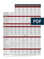 Technical Data: GW4000-DT GW5000-DT GW5000L-DT GW6000-DT GW6000L-DT GW8000-DT GW10KN-DT GW10KL-DT