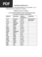 Oraciones Comparativas