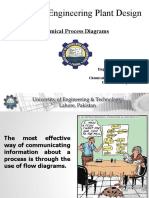 Lecture 2 - Process Diagrams