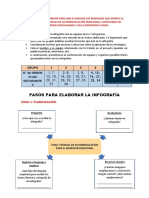 ESTA TAREA 5-Infografía