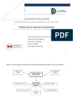 Mapa Conceptual Del MPS PDF