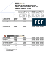 Modelo Cronograma de Monitoreo A Docentes 2020