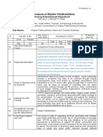 Government of Khyber Pakhtunkhwa: Planning & Development Department