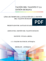 Línea de Tiempo - Gestión Del Talento Humano PDF