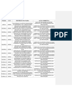 Lista de Falhas de Direção e Propulsão: Falha LUZ Descrição Da Falha Ação Corretiva