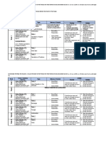 Week Course / Learning Outcome Topic Reference Material Activity Teacher Student