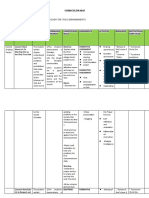 CURRICULUM MAP Grade 9-2ND QUARTER