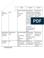 Assessment Diagnosis Planning Intervention Evaluation: VIII. Nursing Care Plan