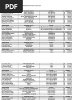 Salarios en La Cámara de Representantes