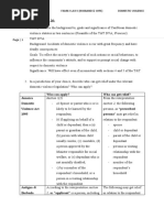 Questions 1-7 of 26:: LAW 3210 Family Law I (Husband & Wife) Domestic Violence