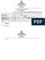 TABLE OF SPECIFICATION IN TECHNOLOGY AND LIVELIHOOD EDUCATION 7 PRe Test