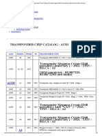 AUDI Transponder Chip Catalog. Extended Guide With Descriptions About Transponders & Keys PDF